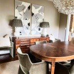 Wall Decorating Ideas For Dining Room